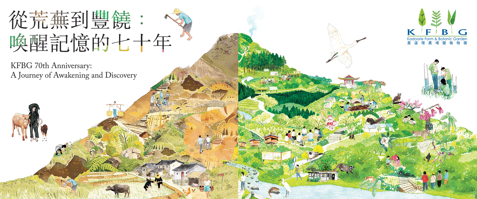 &lsquo;KFBG 70th Anniversary: A Journey of Awakening and Discovery&rsquo; Special Exhibition